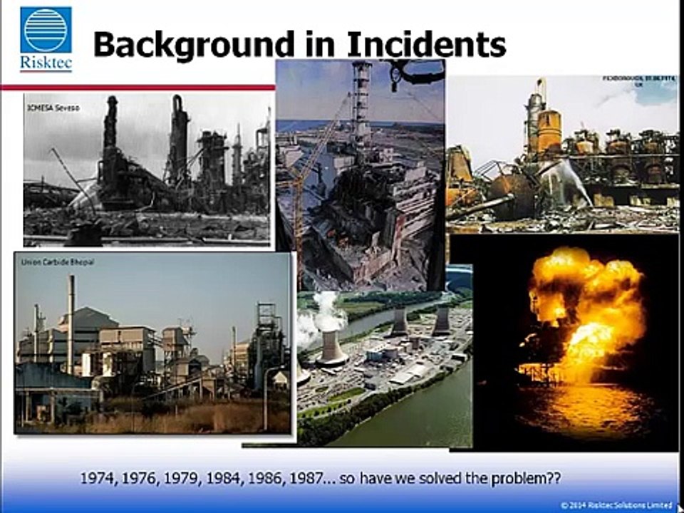 Health, Safety and Environmental (HSE) Management Systems