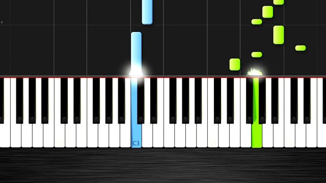 Passenger - Let Her Go - EASY Piano Tutorial by PlutaX - Synthesia