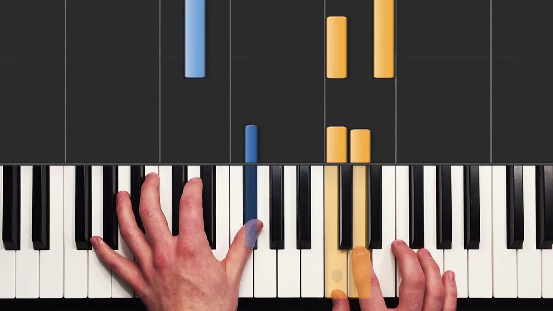 How To Play Happy Birthday To You Hdpiano Whole Song Piano Tutorial Video Dailymotion