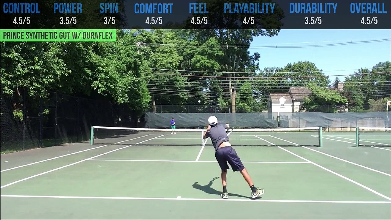 Prince Synthetic Gut with Duraflex String Review