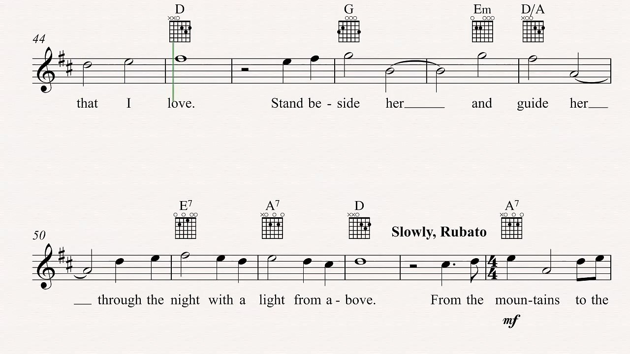 Guitar  - God Bless America - Irving Berlin - Sheet Music, Chords, & Vocals