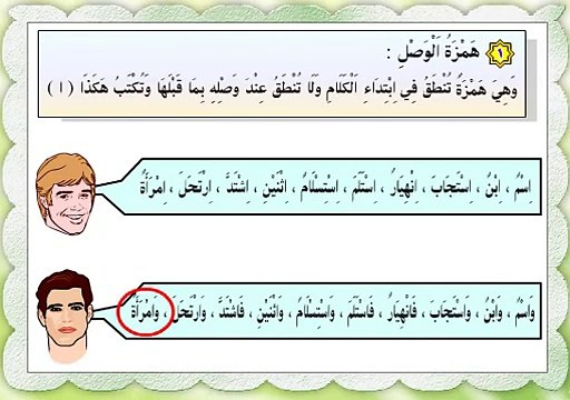 الفرق بين همزة الوصل وهمزة القطع