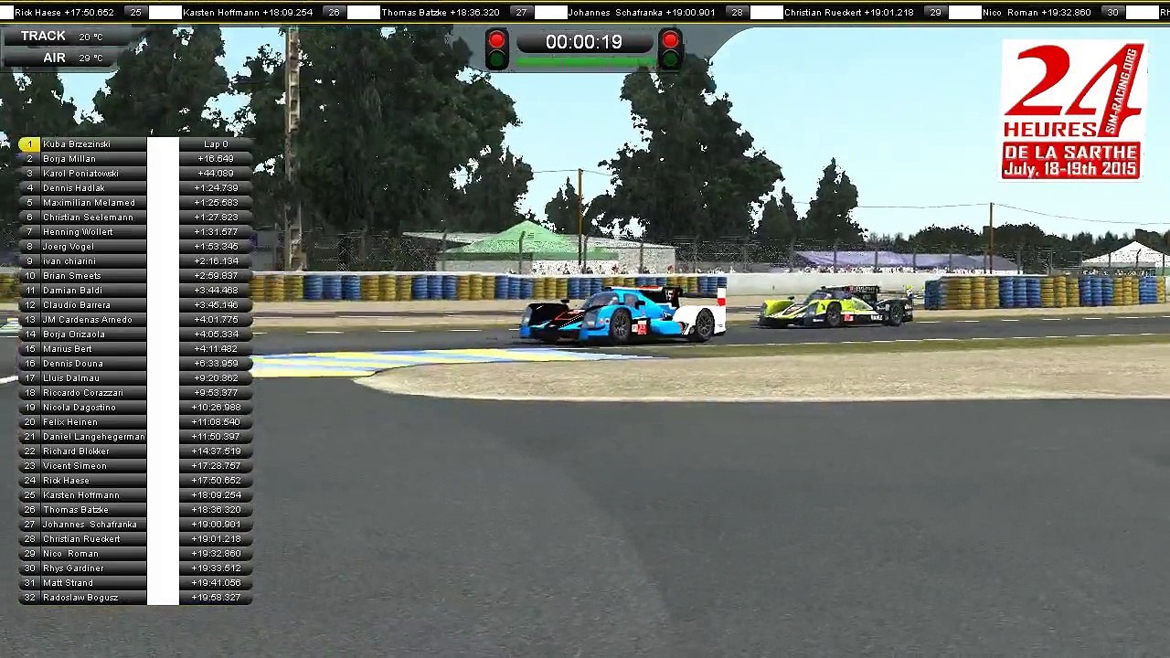 Part 01 - 24h de la Sarthe 2015