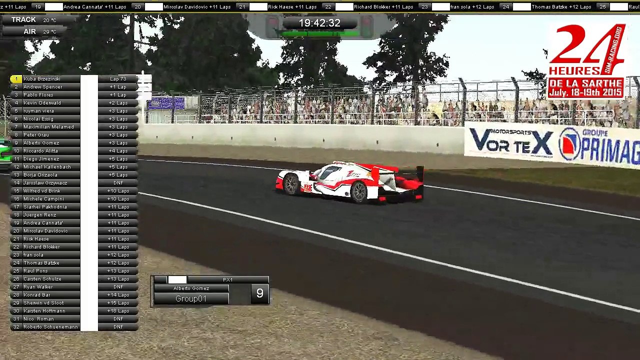 Part 03 - 24h de la Sarthe 2015