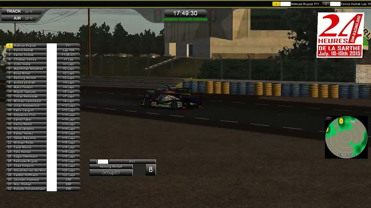 Part 04 - 24h de la sarthe 2015