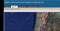 Sistema de Información Geográfica de la Dirección Nacional de Vialidad