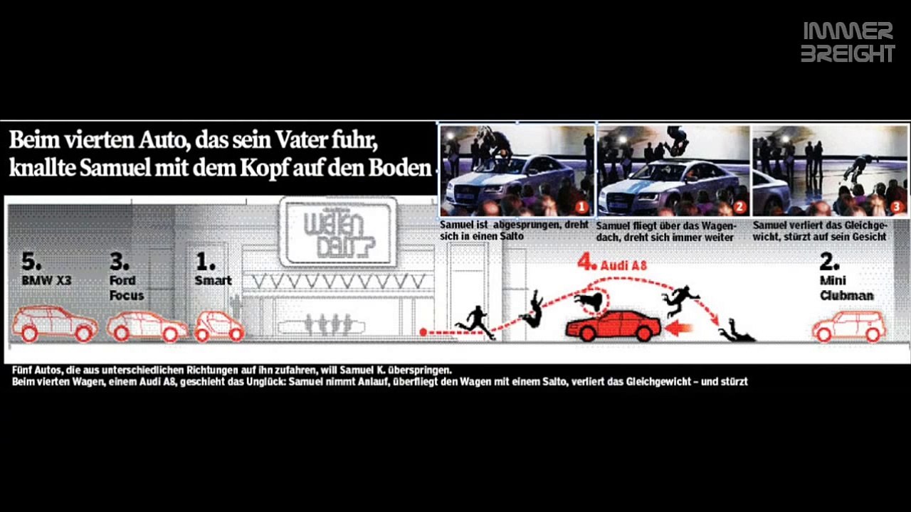 WETTEN, DASS UNFALL! - Gesundheitszustand des Samuel Koch.