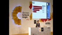 Rueda de Prensa Elecciones Cortes de Aragón 2015