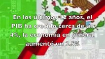 México, ventajas y desventajas ante economías emergentes