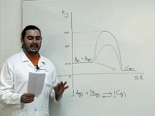 Resolução - UFSC - Equilibrio Químico