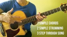 Style - Taylor Swift - Easy Guitar Tutorial