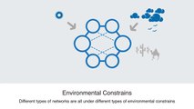 Network Theory: 11 Random & Distributed Graphs