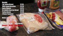 Denny's Super Bird Turkey Melt Sandwich Recipe Remake - HellthyJunkFood