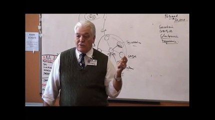 Dopamine: Dr. Von Stieff Explains What Dopamine Does