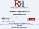 Contraception Therapeutic Companies and Products Pipeline Review H1 2015