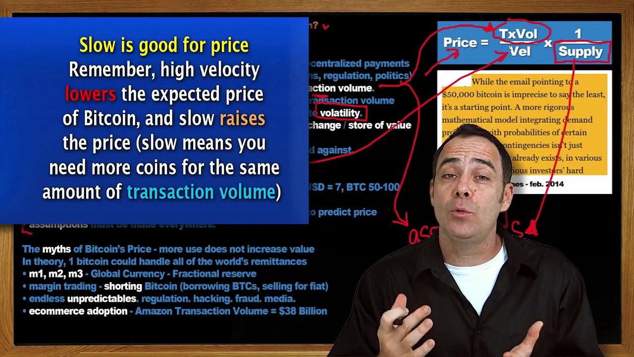 Bitcoin 101 - Modelling the Price of Bitcoin - Is a $100,000 bitcoin possible?