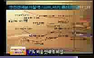 여성성기능개선제 ▶【 S sp 7 7 8 。ＣＯＭ 】◀ 여성성기능개선제 ▶【 S sp 7 7 8 。ＣＯＭ 】◀
