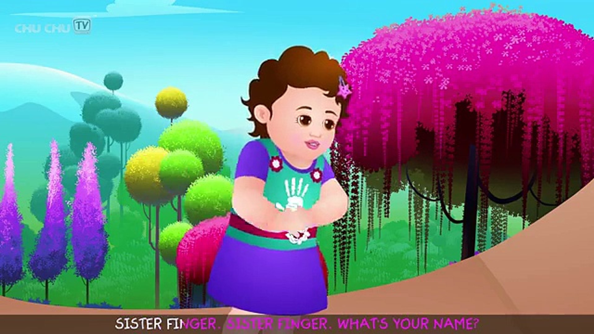 The Finger Family Song ChuChu TV Nursery Rhymes & Songs For Children -  video Dailymotion