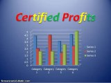 Certified Profits Review,Certifed Profits,Certified Profits System