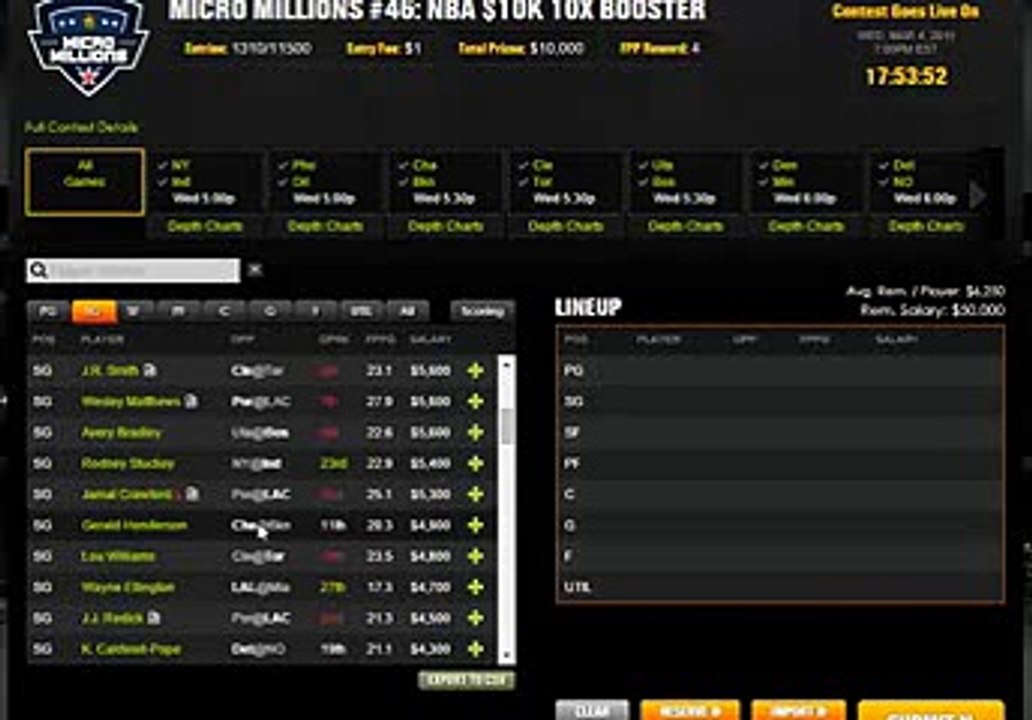 Draftkings Daily Fantasy Basketball Wednesday NBA Preview