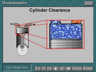 How Reciprocating Compressor Work - كيف يعمل الضاغط الترددي