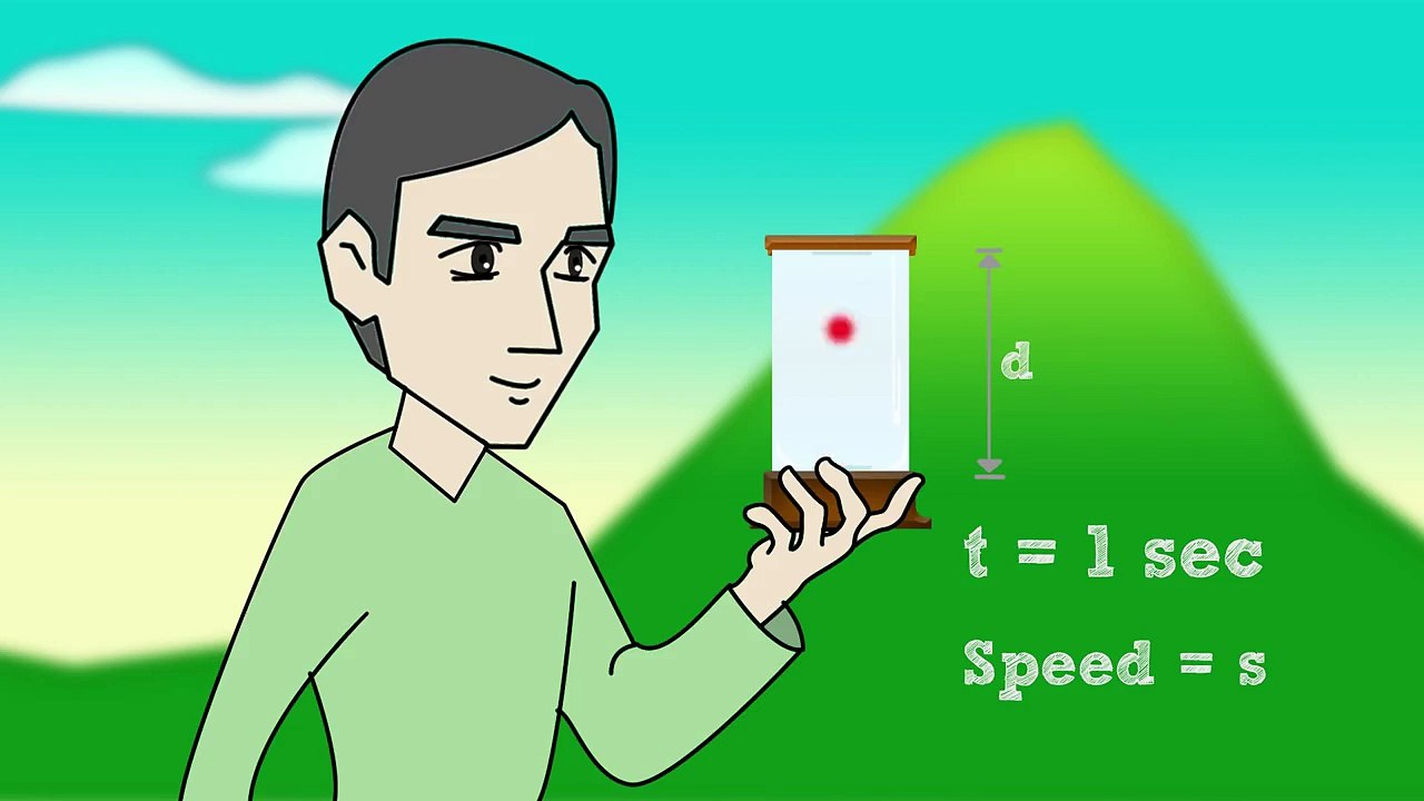 Simple Relativity - Understanding Einstein's Special Theory of Relativity