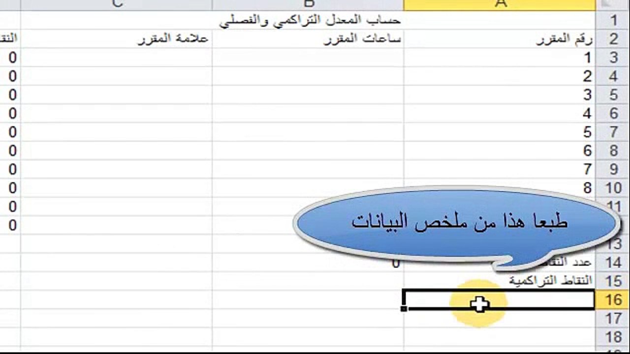 حساب المعدل التراكمي والفصلي