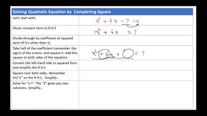 Solving Quadratic Equations by Completing the Square