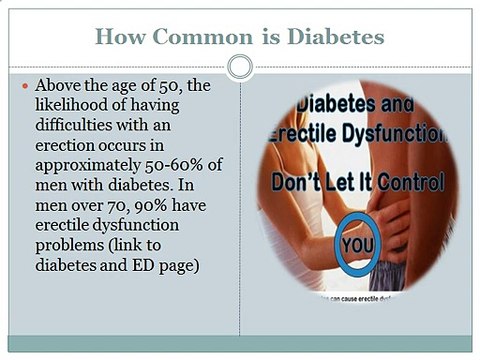 How Diabetes Can Affect The Men’s Performance in Bed