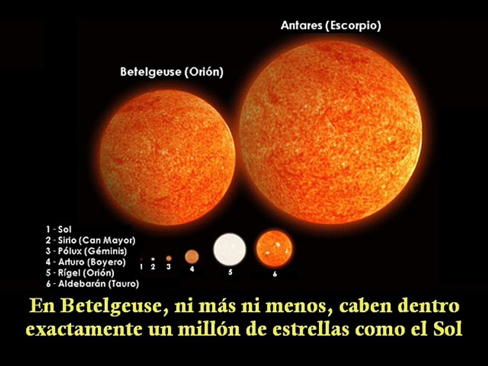 El Universo Y Sus Secretos