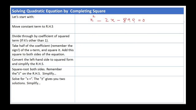 Solving Quadratic Equations by Completing the Square - Example 1