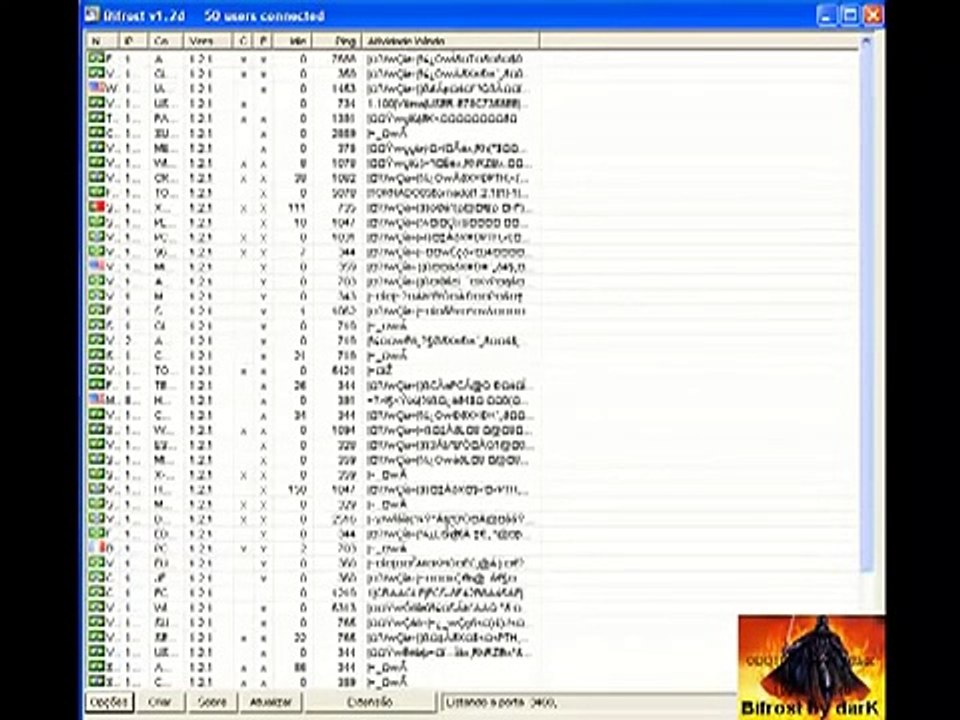 Bifrost 1.2d Hack tools + SpyCam V2