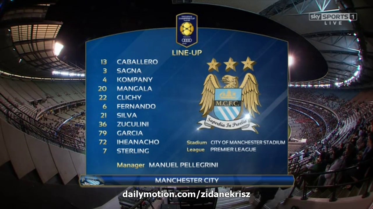 AS Roma 2-2 Manchester City 4-5 PK HD | Full English Highlights - International Champions Cup 21.07.2015 HD