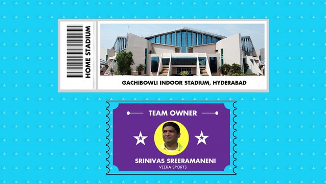 Star Sports ProKabaddi - All you need to know about Telugu Titans