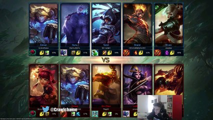 Un noob sur League of Legend #1 | FR (REPLAY)