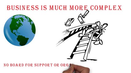 Content Writing, Content Marketing USA, India – Addkraft