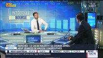 Les tendances sur les marchés: Franck Nicolas – 21/07