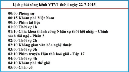 Lịch phát sóng kênh VTV1 thứ 4 ngày 22-7-2015