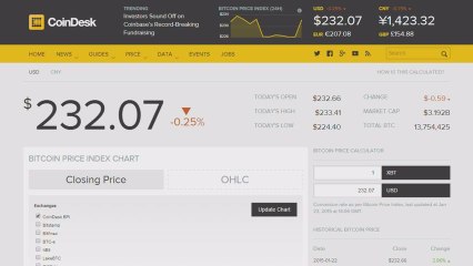 CO SA ROBI S CENOU BITCOINU 23.1.2015