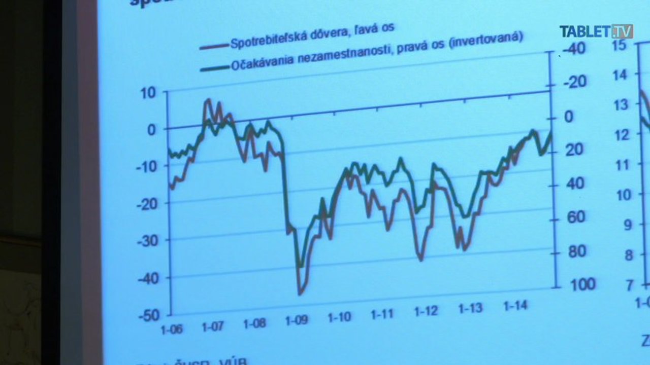 ZÁZNAM: Ako používať kreditné karty, aby sme mali maximum úžitku?