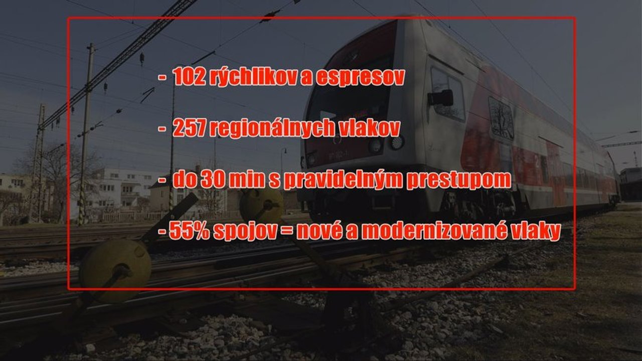 Zmeny v železničnom cestovnom poriadku v Trnavskom kraji