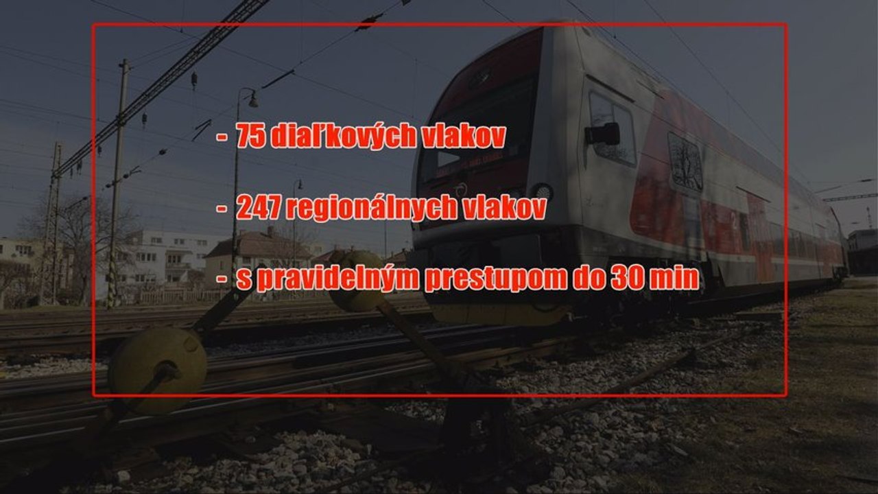 Zmeny v železničnom cestovnom poriadku v Banskobystrickom kraji