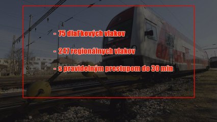 GRAFIKON ZMENY V BANSKOBYSTRICKOM KRAJI 11.12.2014