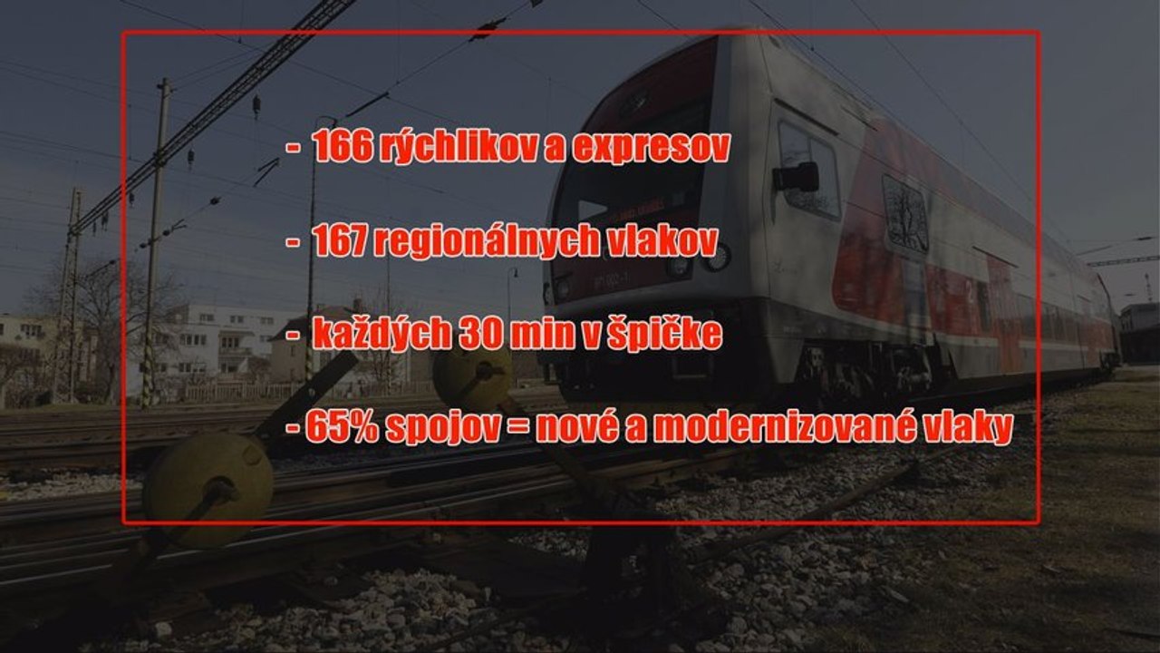Zmeny v železničnom cestovnom poriadku v Bratislavskom kraji