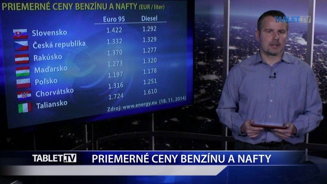 BIZNIS SPRAVY 18.11.2014