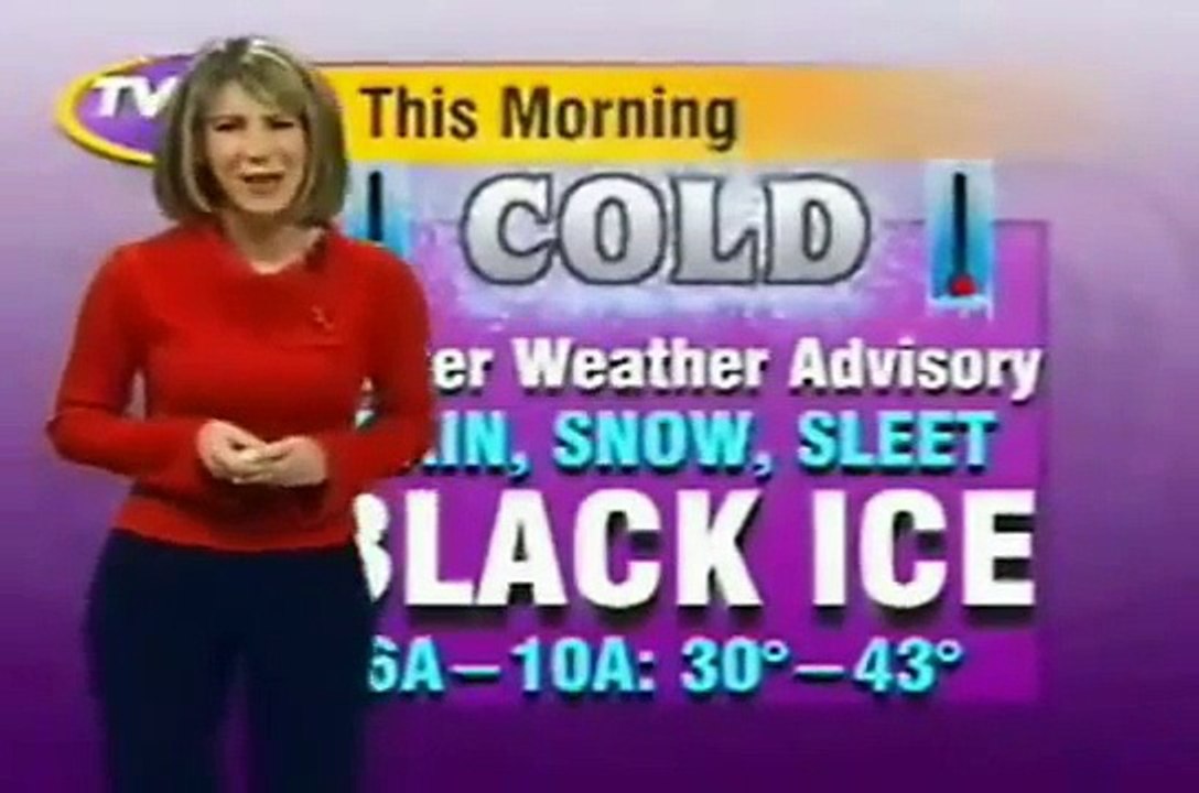 Weather Anchor/Reporter