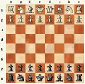 Chess Opening: Two Knights Defense (Ulvestad Variation)