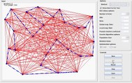 Ant Colony Optimization and Genetic Algorithms for the TSP