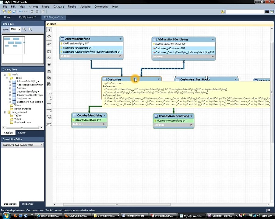 MySQL Difference between Identifying and Non-Identifying Relationships (MySQL Workbench)