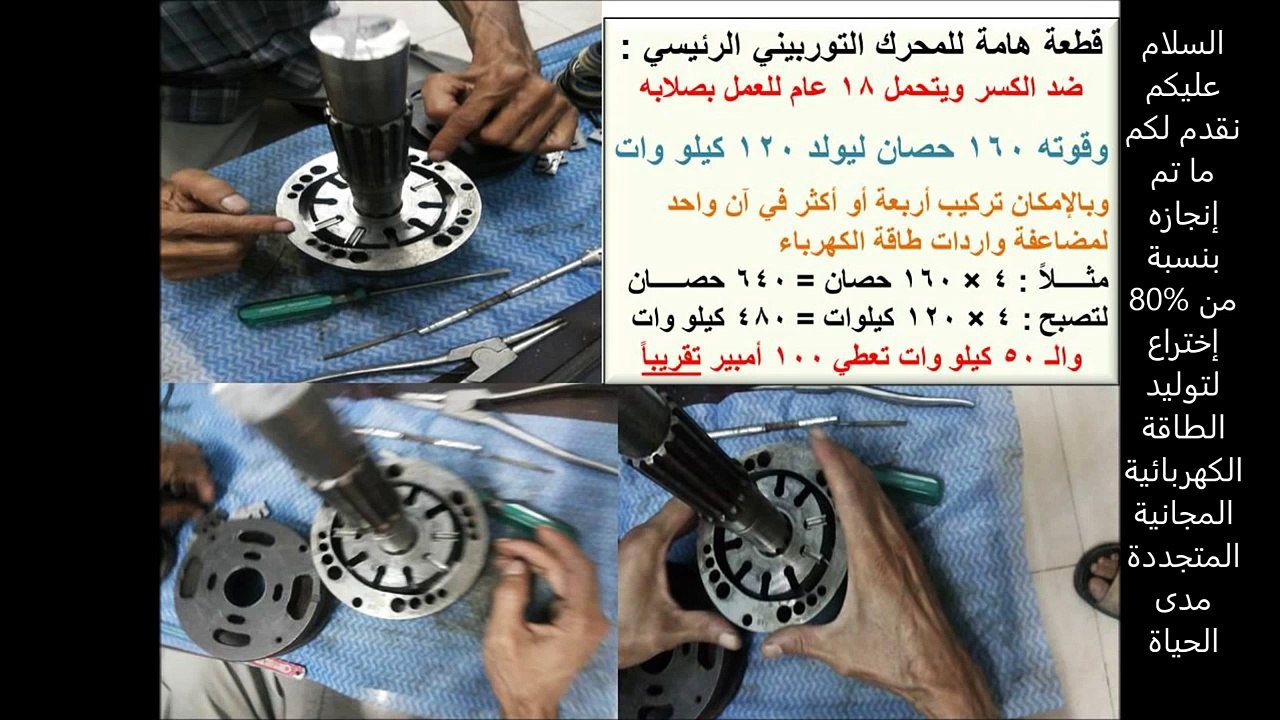 Best Invention أقوى إختراع في العالم للطاقة الكهربائية المجانية المتجددة مدى الحياة